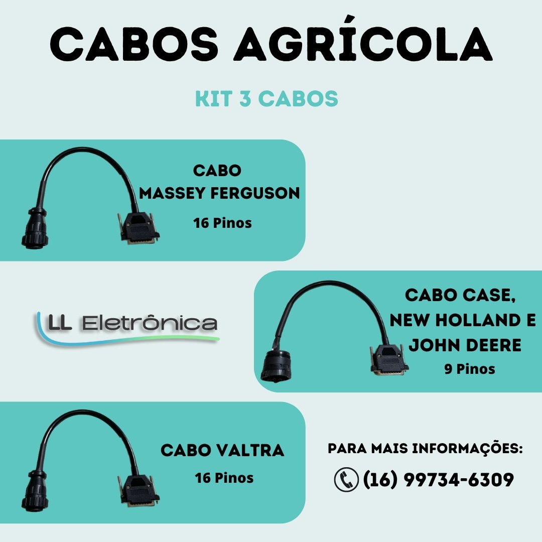 CABOS
